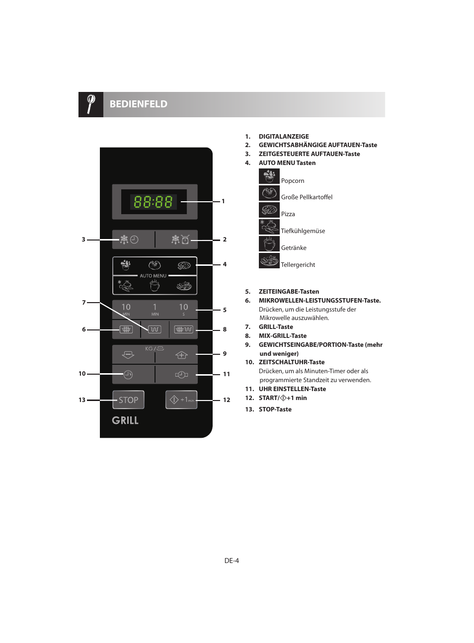 Bedienfeld | Sharp R-642BKW User Manual | Page 6 / 180