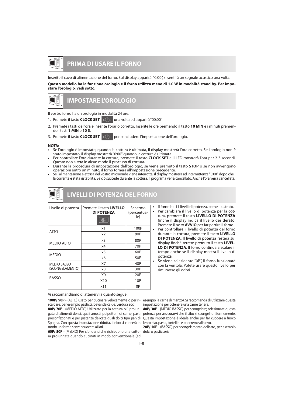 Impostare l'orologio | Sharp R-642BKW User Manual | Page 74 / 180