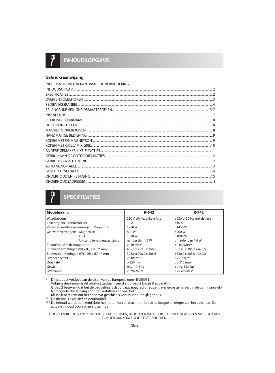 Specificaties inhoudsopgave | Sharp R-642BKW User Manual | Page 84 / 180