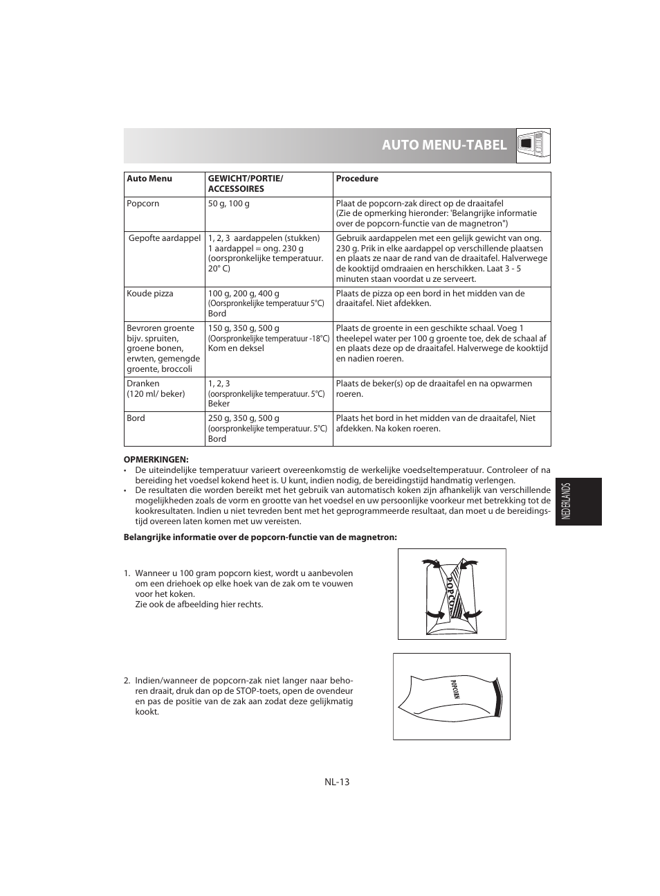 Auto menu-tabel, Nederlands | Sharp R-642BKW User Manual | Page 95 / 180