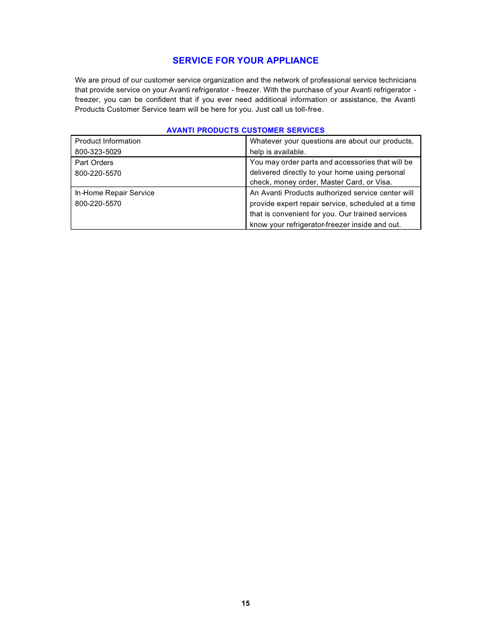 Avanti 1062PSS User Manual | Page 15 / 22