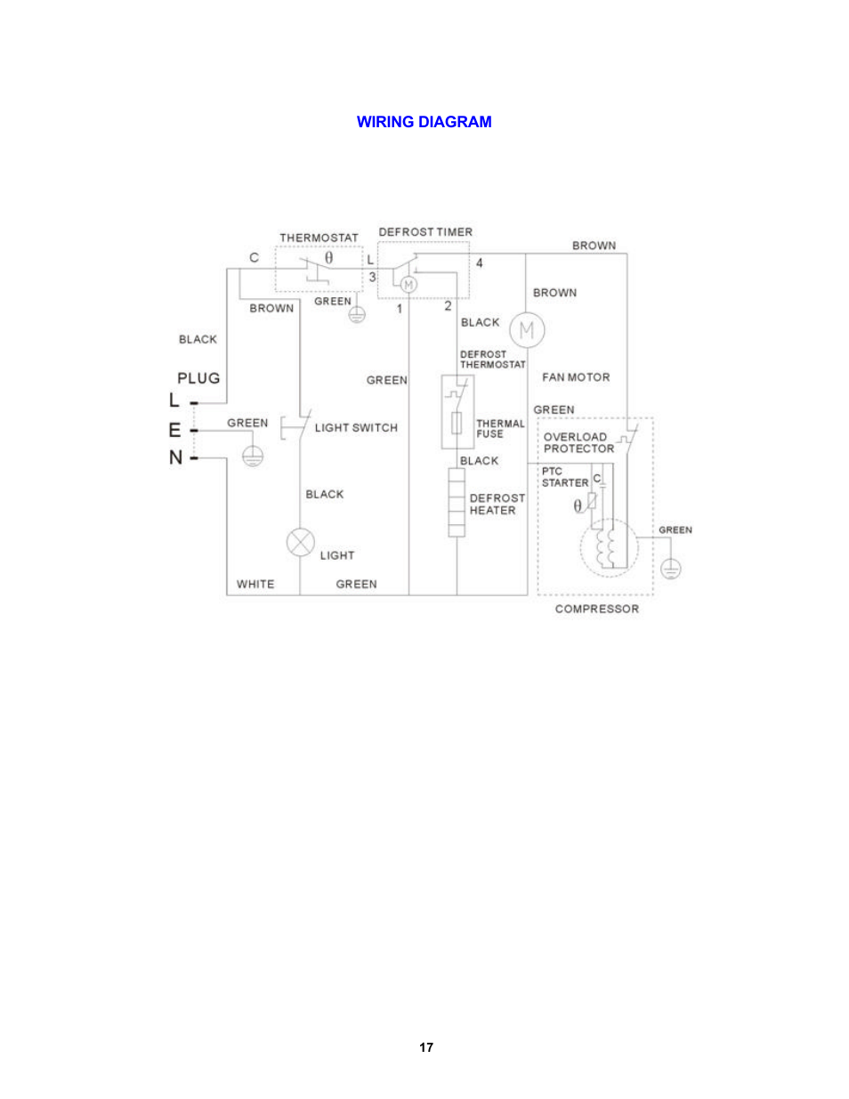Avanti 1062PSS User Manual | Page 17 / 22