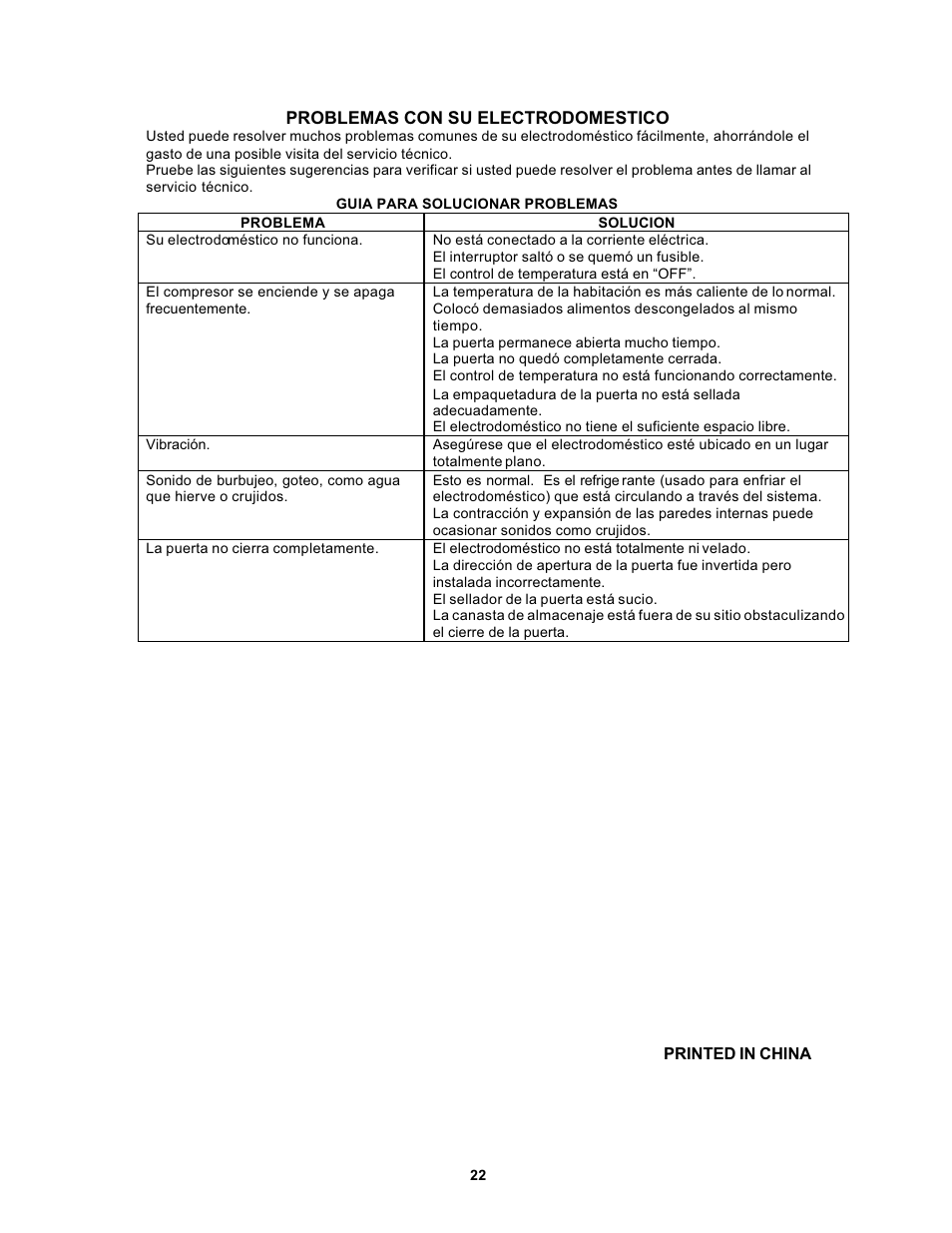 Avanti 1062PSS User Manual | Page 22 / 22