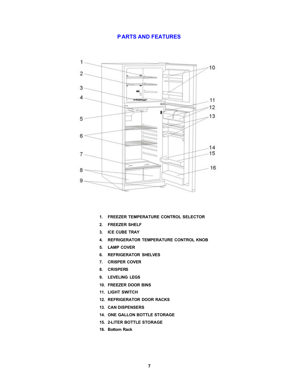 P arts and features | Avanti 1062PSS User Manual | Page 7 / 22