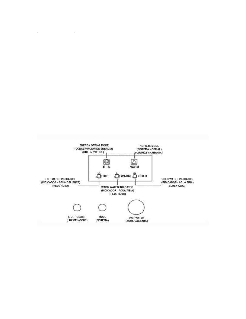 Avanti WDP75 User Manual | Page 8 / 20