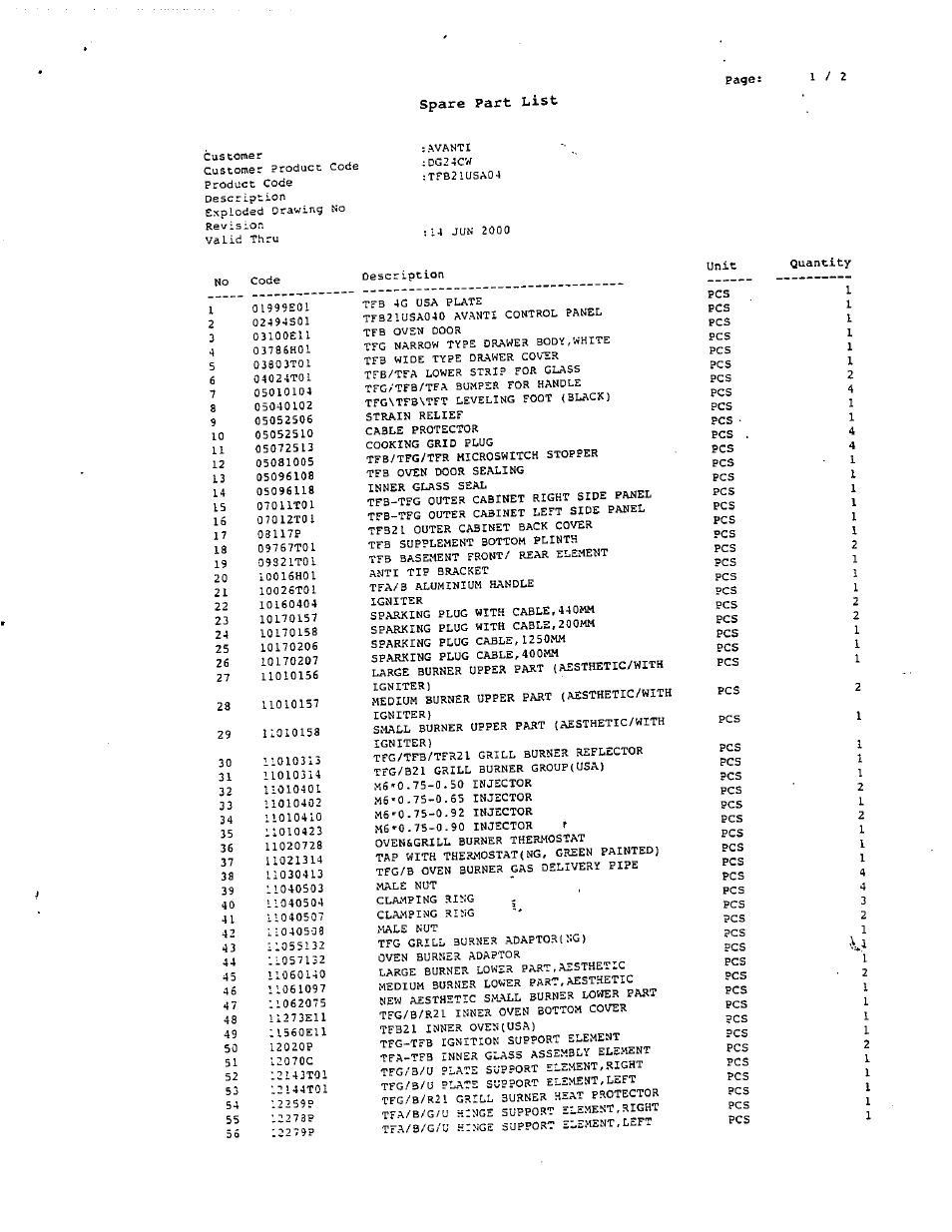 Page: 1 / 2 | Avanti DG24CSS User Manual | Page 26 / 28