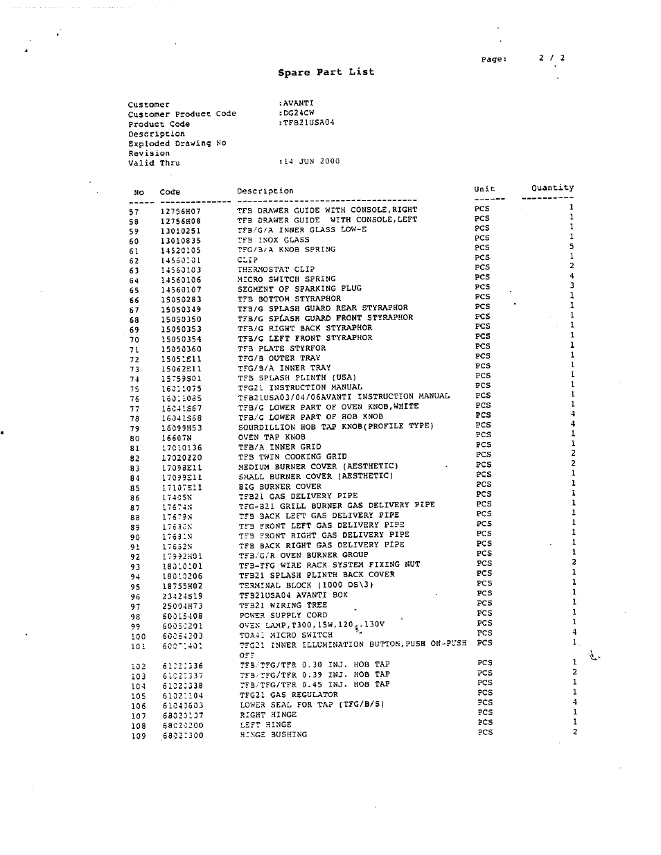 Avanti DG24CSS User Manual | Page 27 / 28
