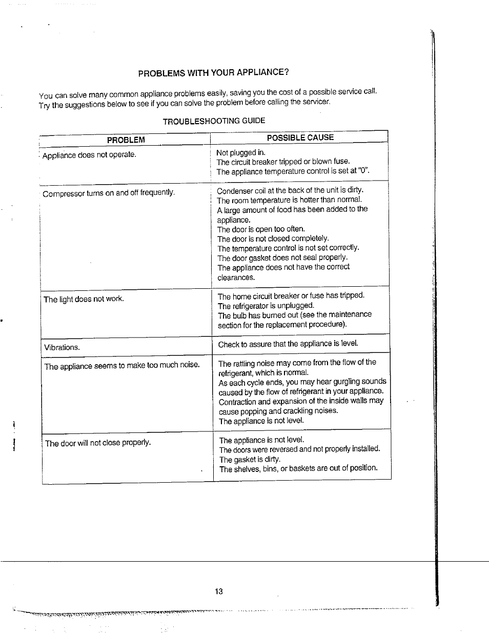 Avanti 31YWT User Manual | Page 13 / 23