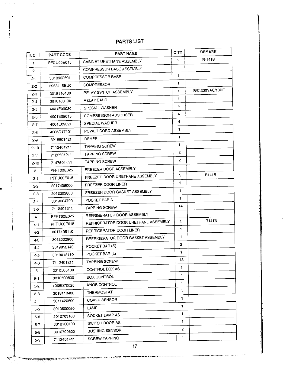 Parts list | Avanti 31YWT User Manual | Page 17 / 23