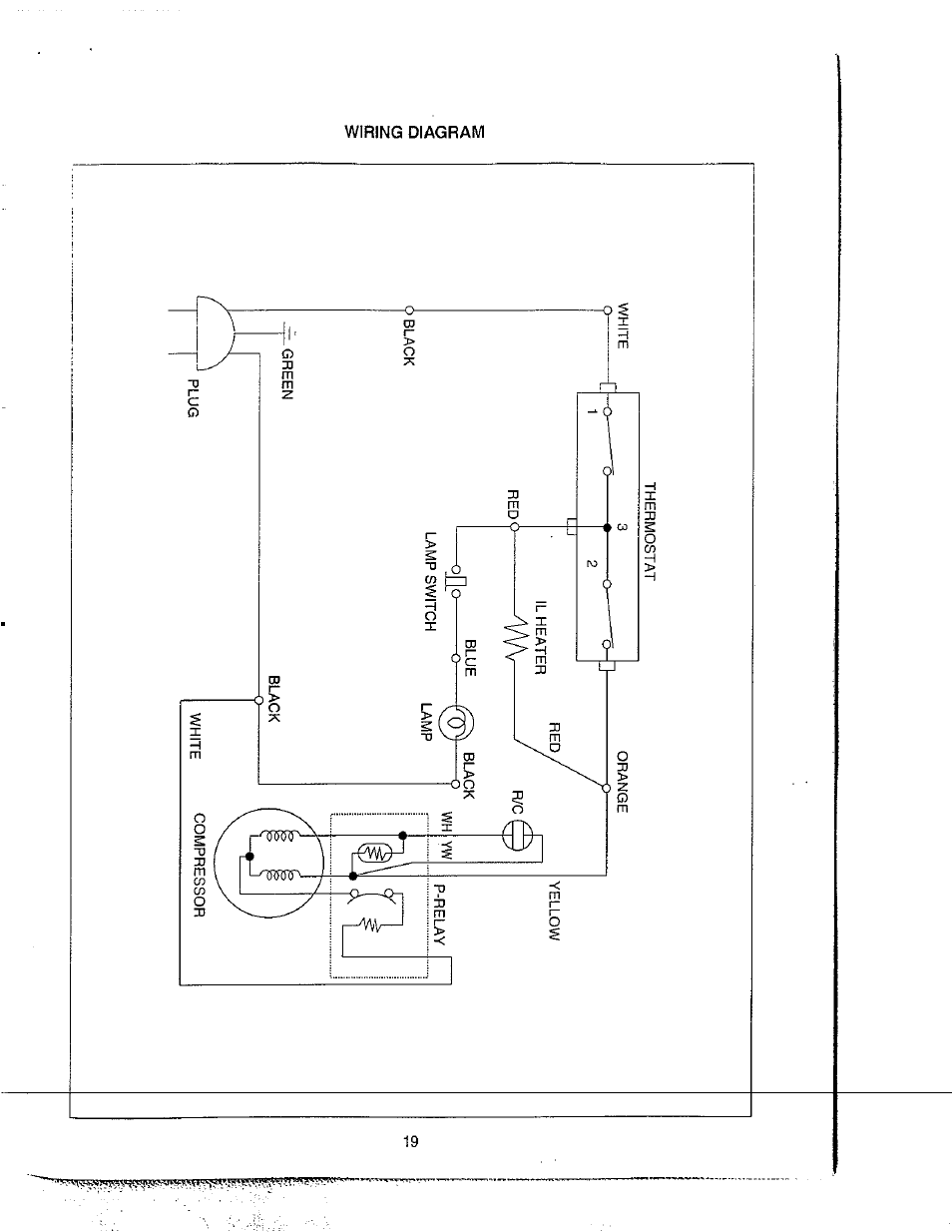 Avanti 31YWT User Manual | Page 19 / 23