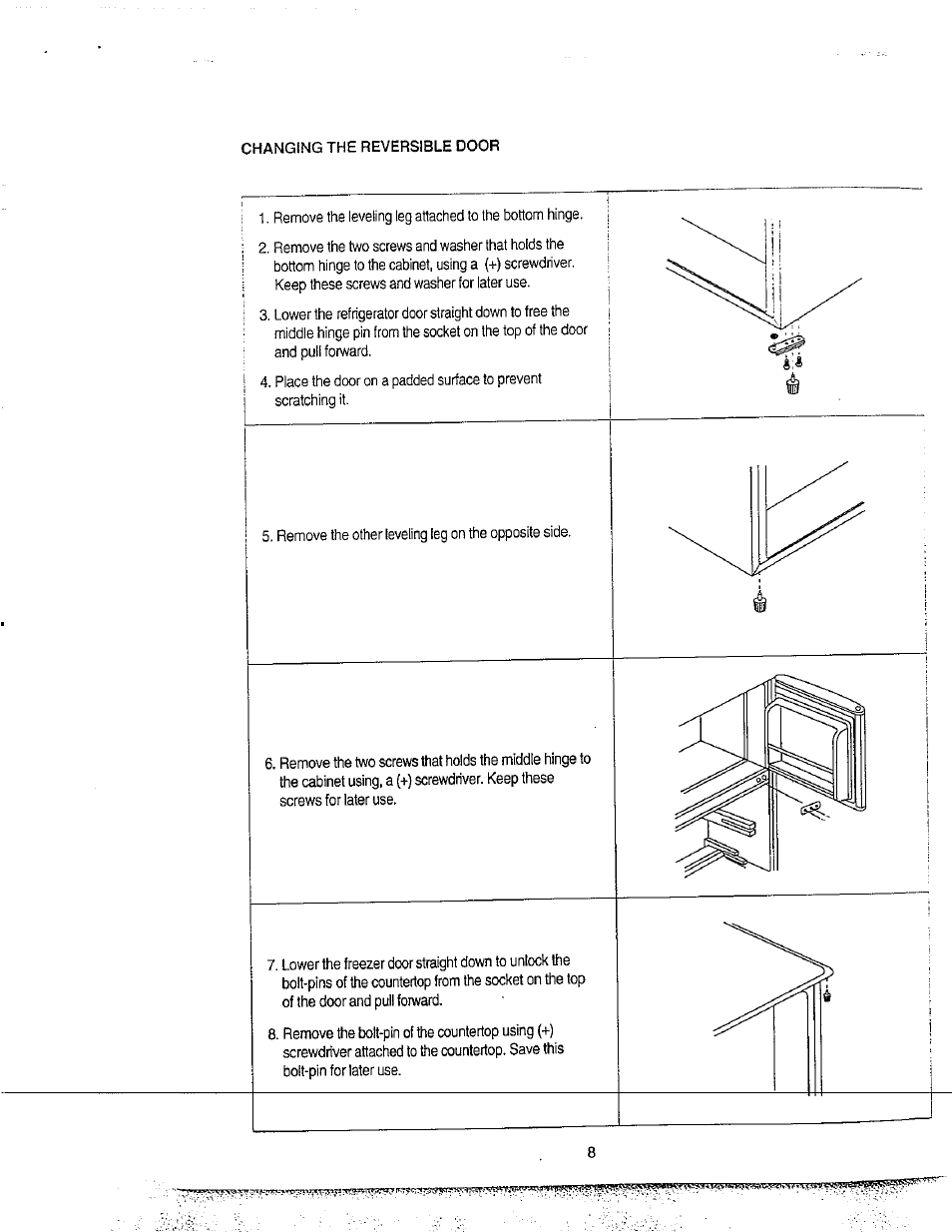 Changing the reversible door | Avanti 31YWT User Manual | Page 8 / 23
