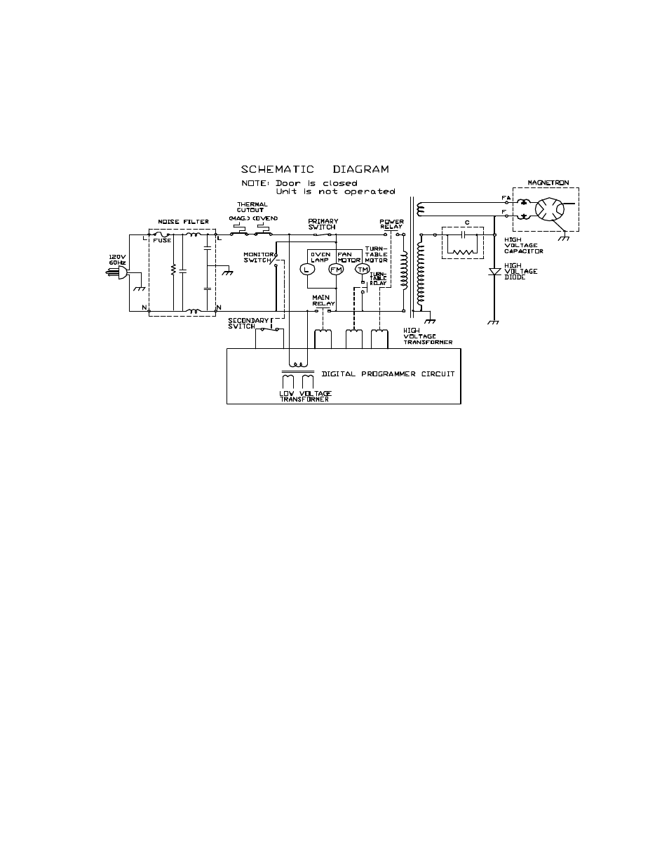 Avanti MO1400SST User Manual | Page 21 / 36