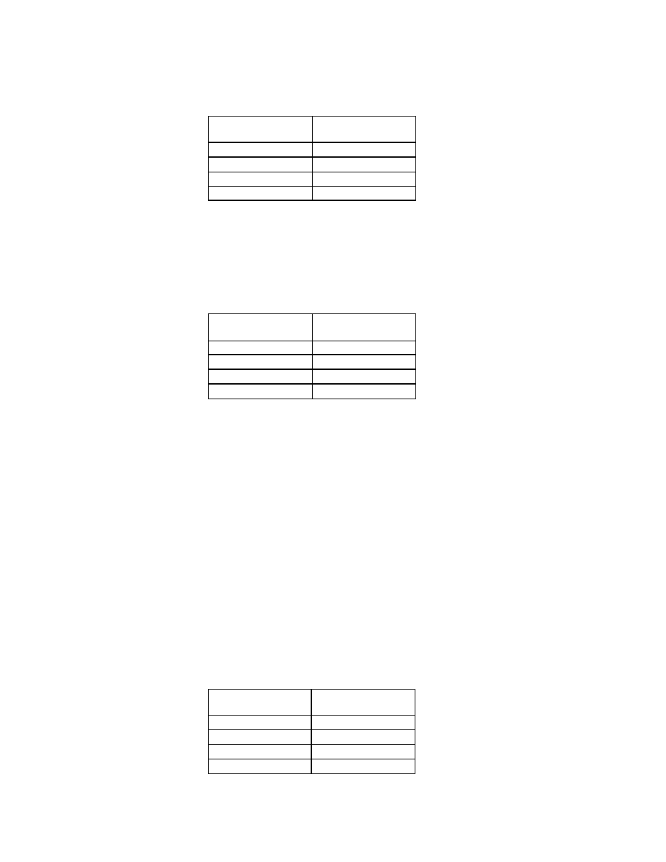 Avanti MO1400SST User Manual | Page 32 / 36