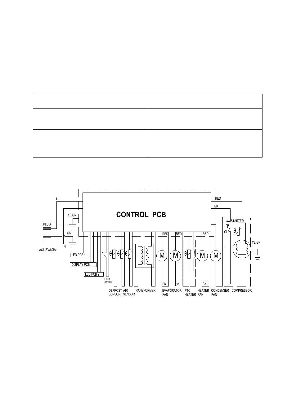 Avanti WCR5450DZ User Manual | Page 14 / 20