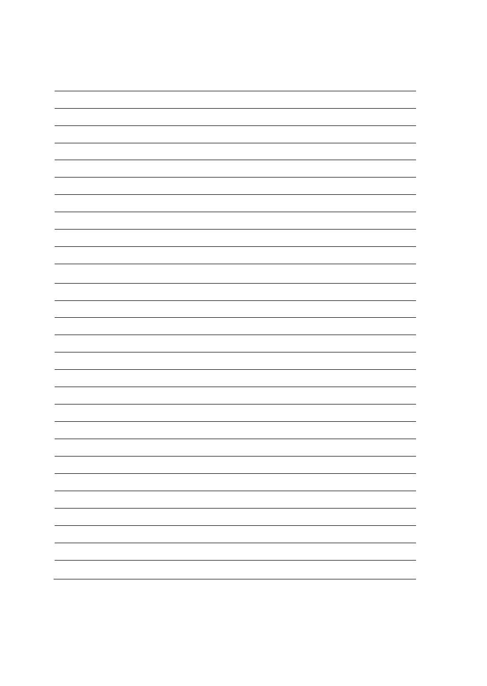 Avanti WCR5450DZ User Manual | Page 2 / 20