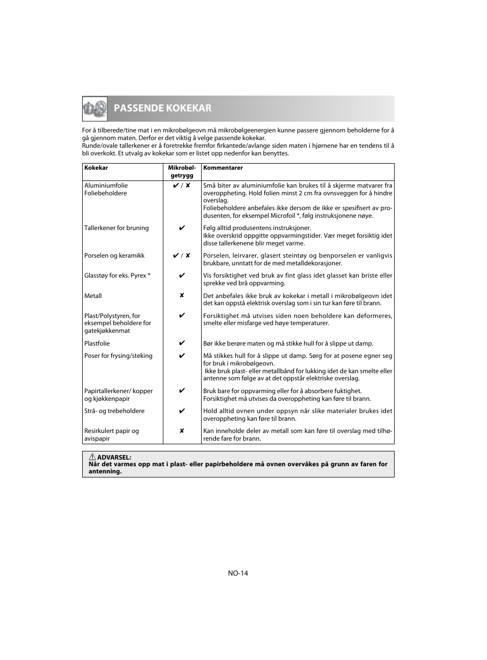 Passende kokekar | Sharp R-20STW User Manual | Page 144 / 180