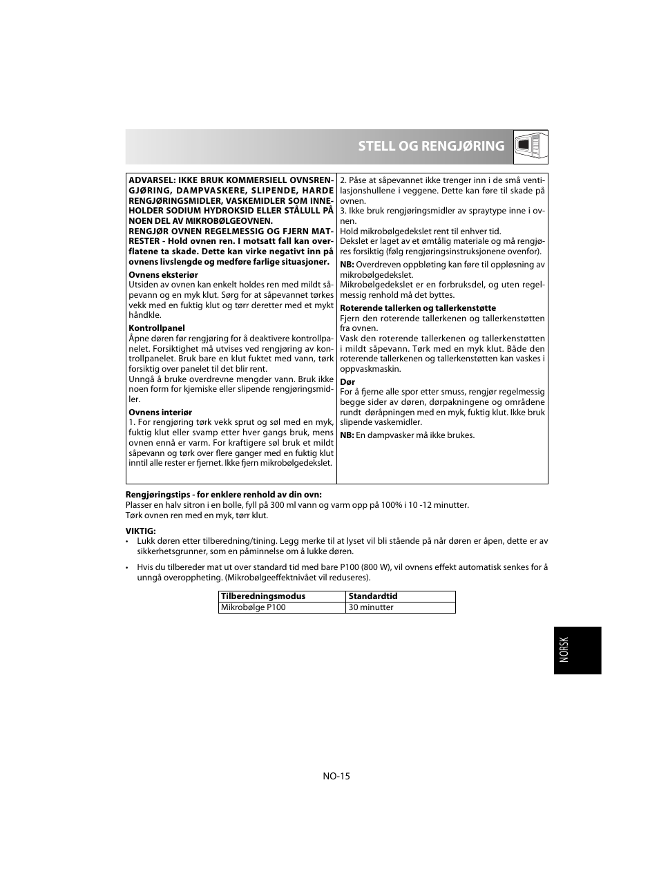 Stell og rengjøring | Sharp R-20STW User Manual | Page 145 / 180