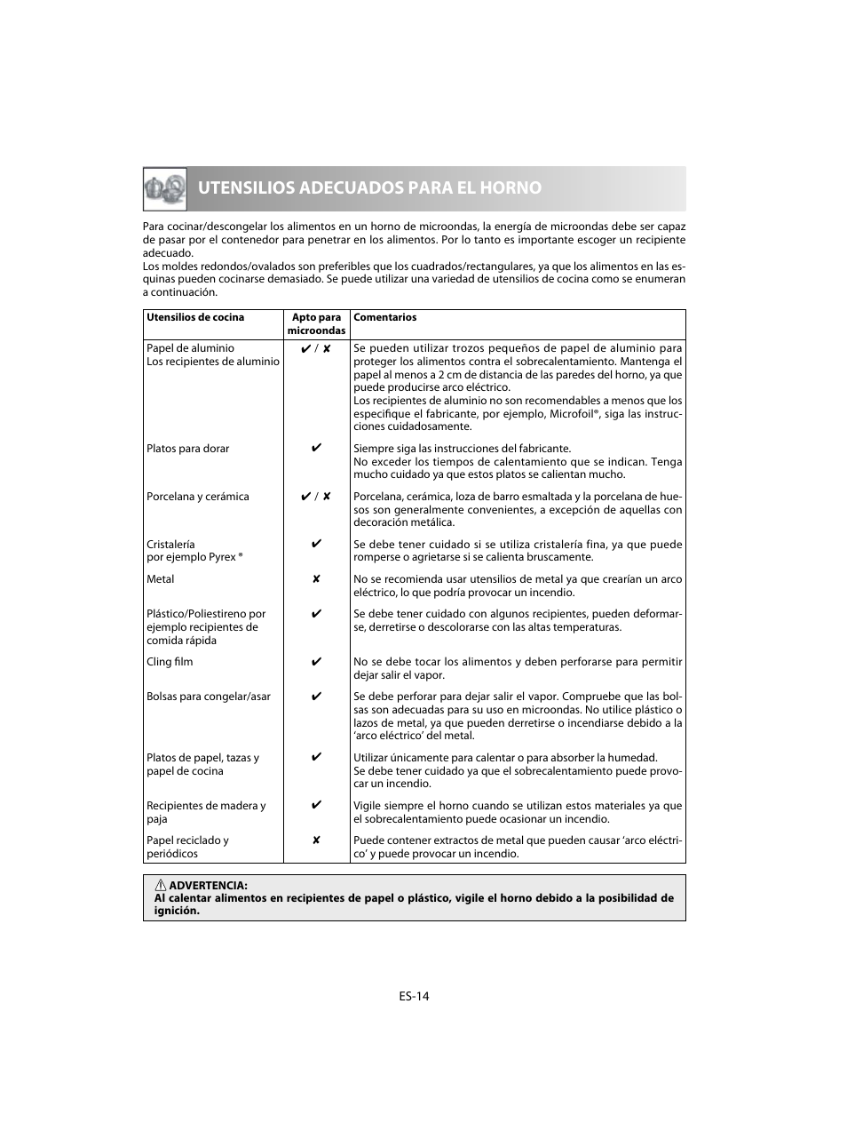 Utensilios adecuados para el horno | Sharp R-20STW User Manual | Page 32 / 180