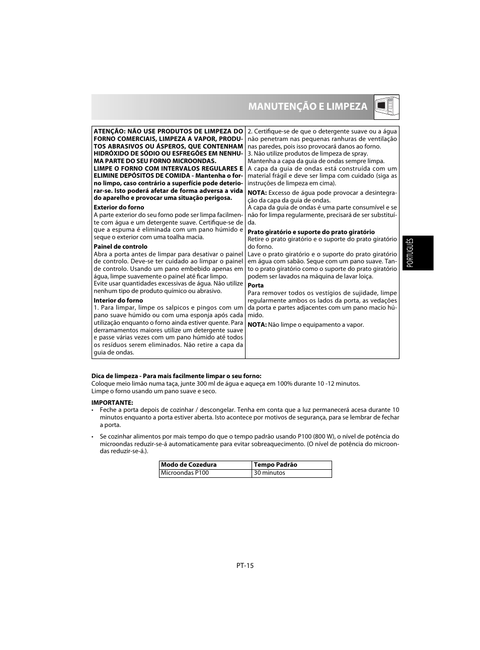 Manutenção e limpeza | Sharp R-20STW User Manual | Page 49 / 180