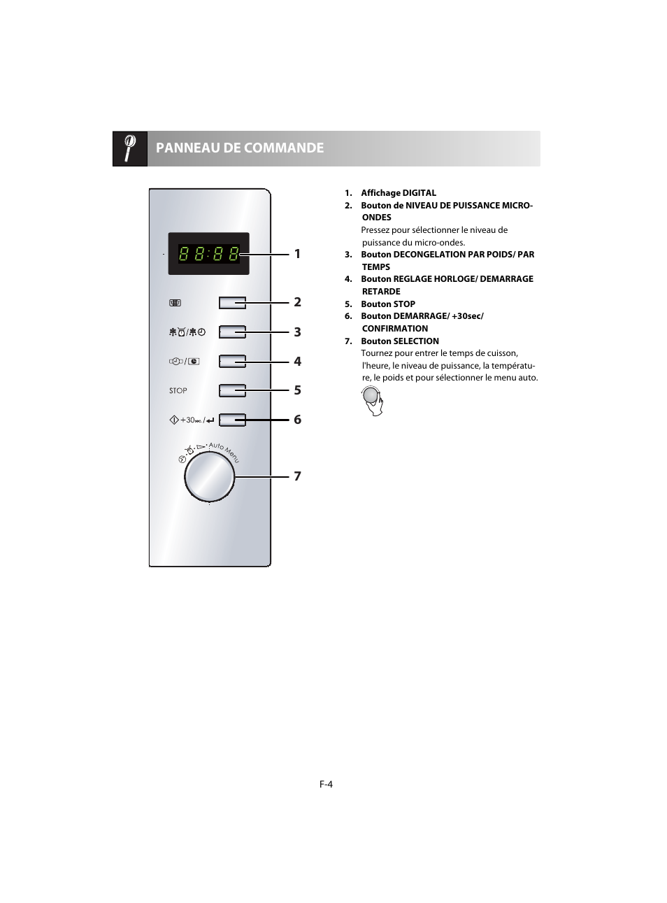Panneau de commande | Sharp R-20STW User Manual | Page 54 / 180