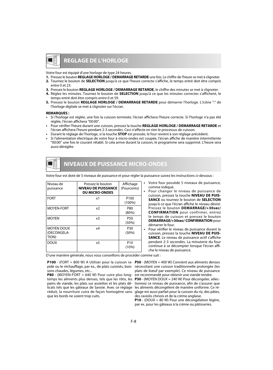 Sharp R-20STW User Manual | Page 58 / 180