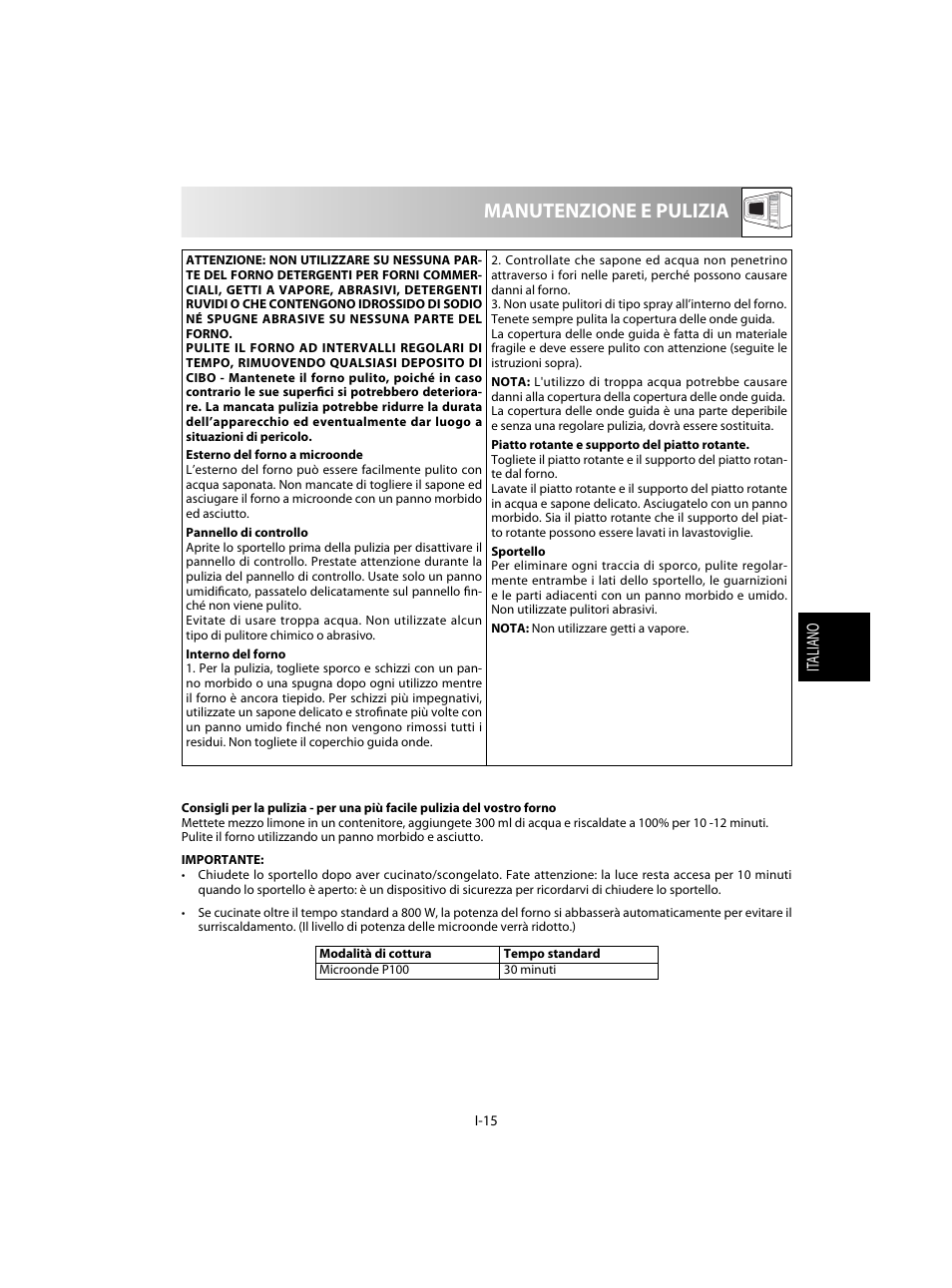 Manutenzione e pulizia | Sharp R-20STW User Manual | Page 81 / 180