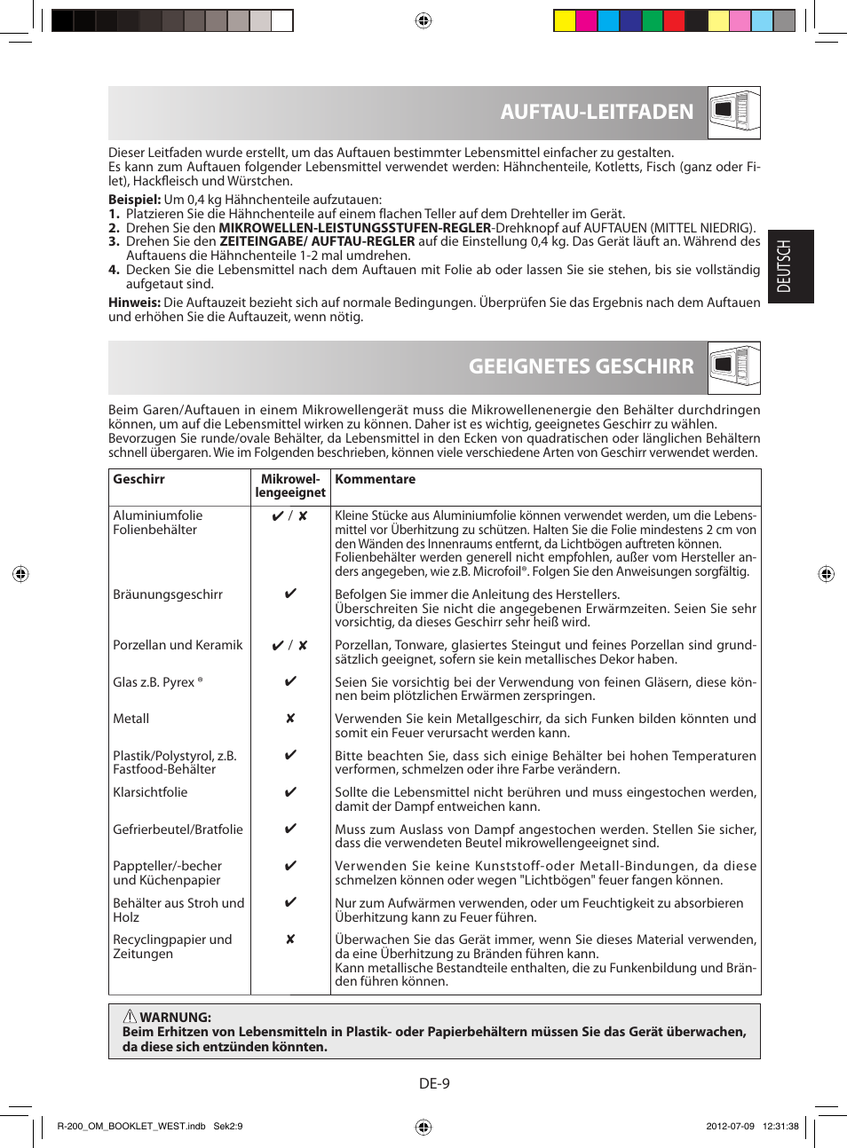 Geeignetes geschirr auftau-leitfaden, Deutsch | Sharp R-200WW User Manual | Page 11 / 116