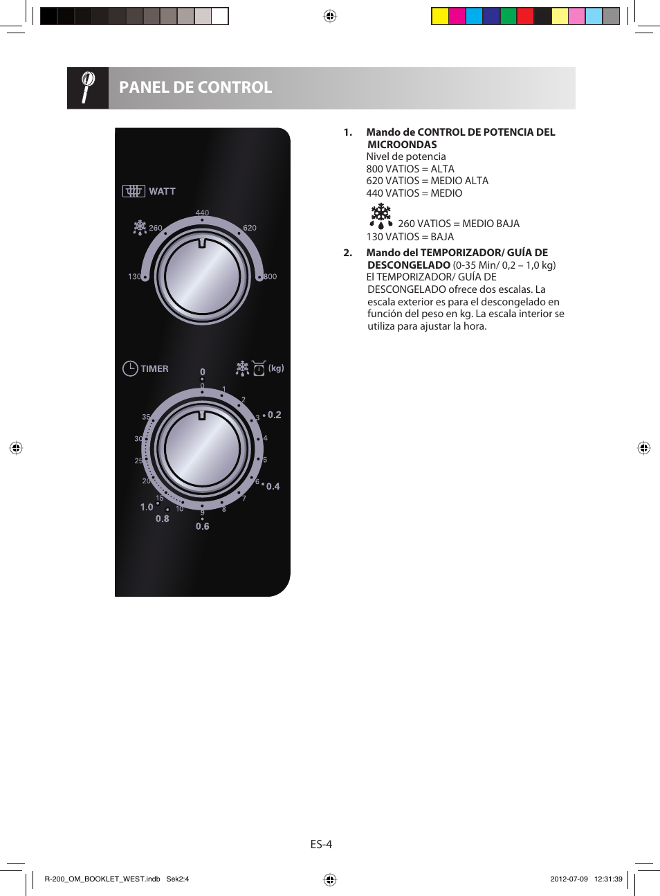 Panel de control | Sharp R-200WW User Manual | Page 16 / 116