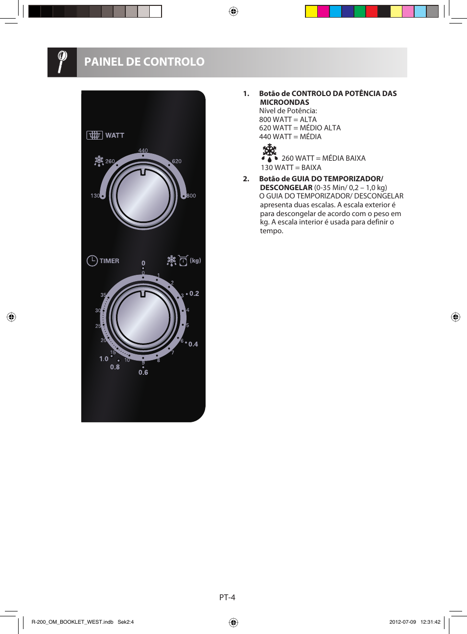 Painel de controlo | Sharp R-200WW User Manual | Page 26 / 116