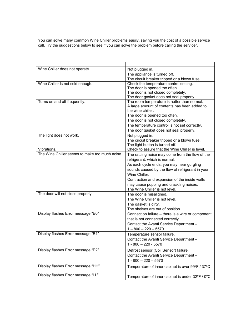 Avanti WCR4600S User Manual | Page 13 / 24