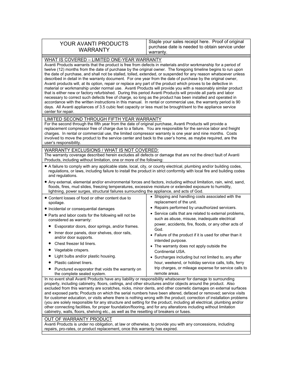 Avanti WCR4600S User Manual | Page 15 / 24