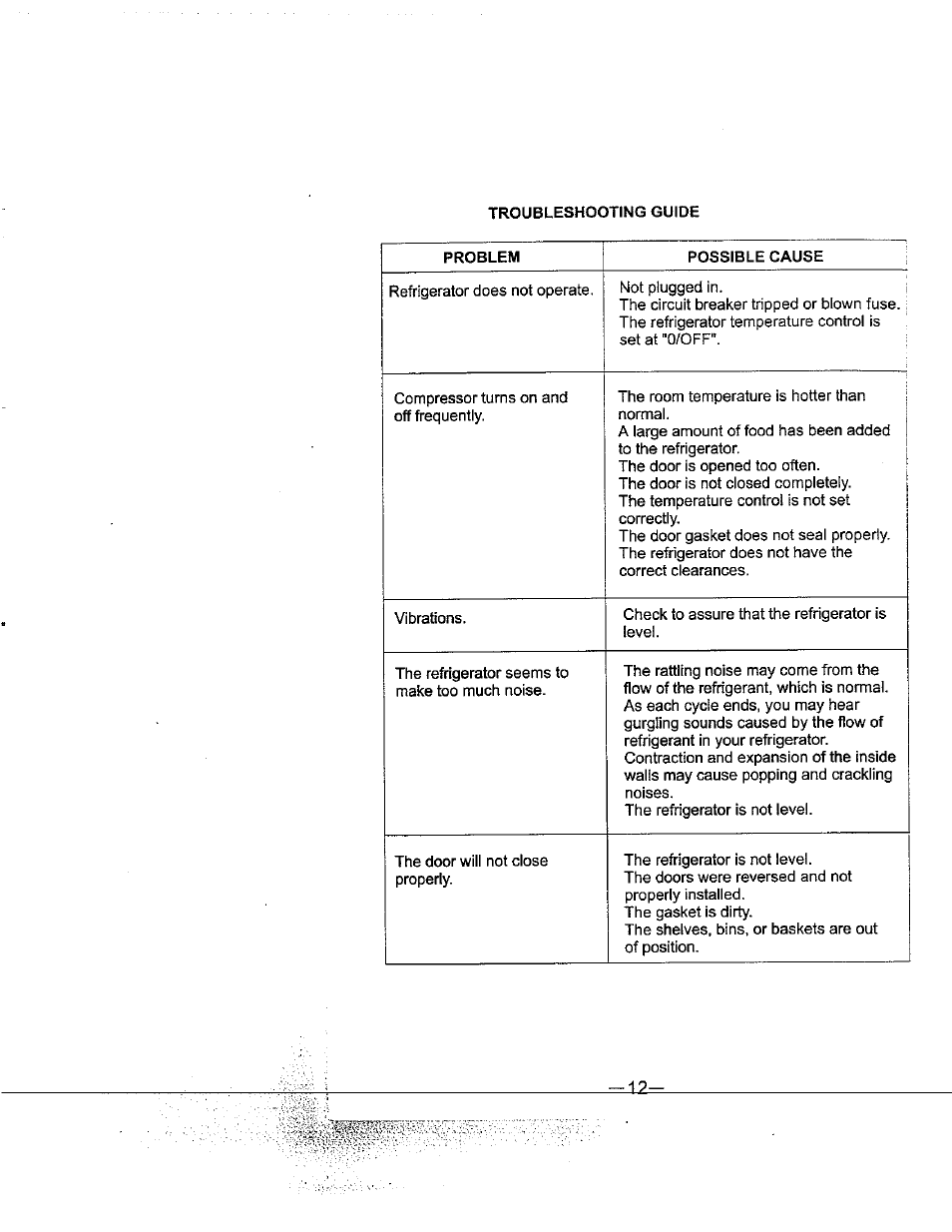 Avanti 18EYC User Manual | Page 13 / 21