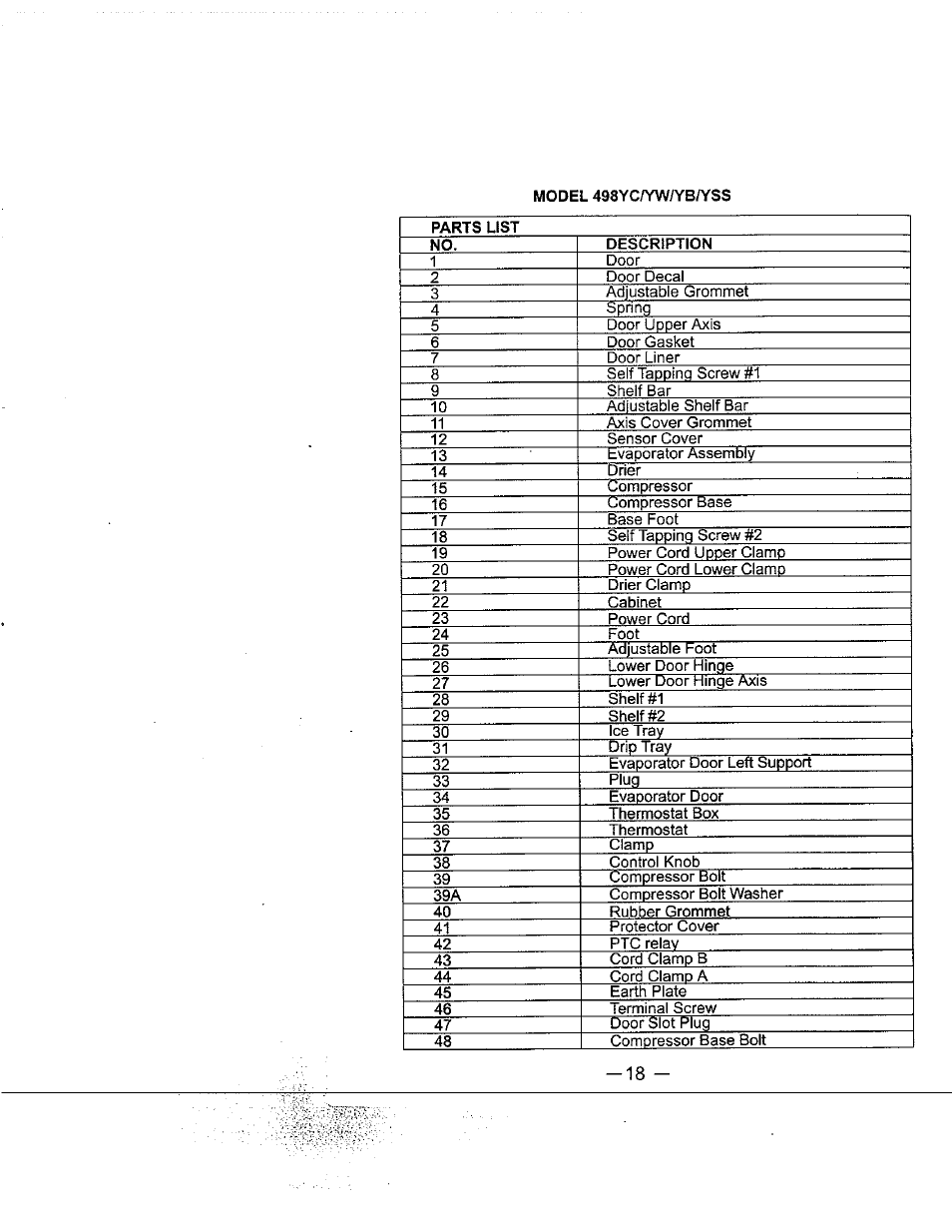 Avanti 18EYC User Manual | Page 19 / 21