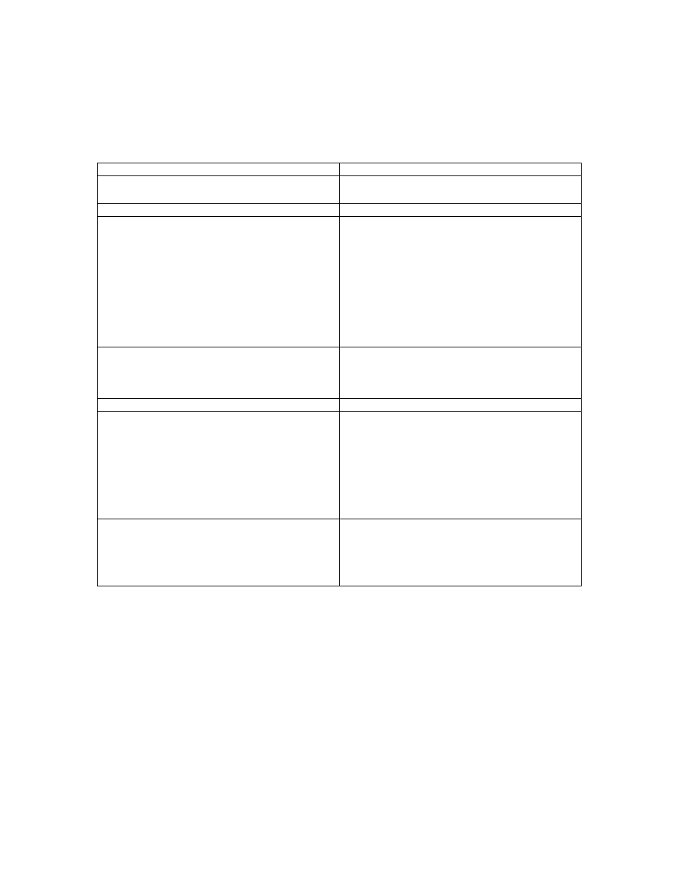Avanti AR2412B User Manual | Page 12 / 20