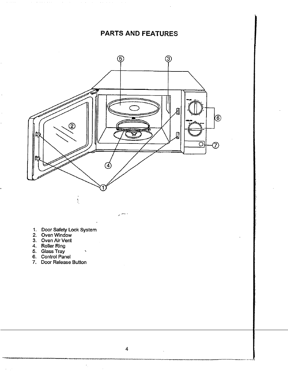 Parts and features | Avanti MO619M User Manual | Page 4 / 17