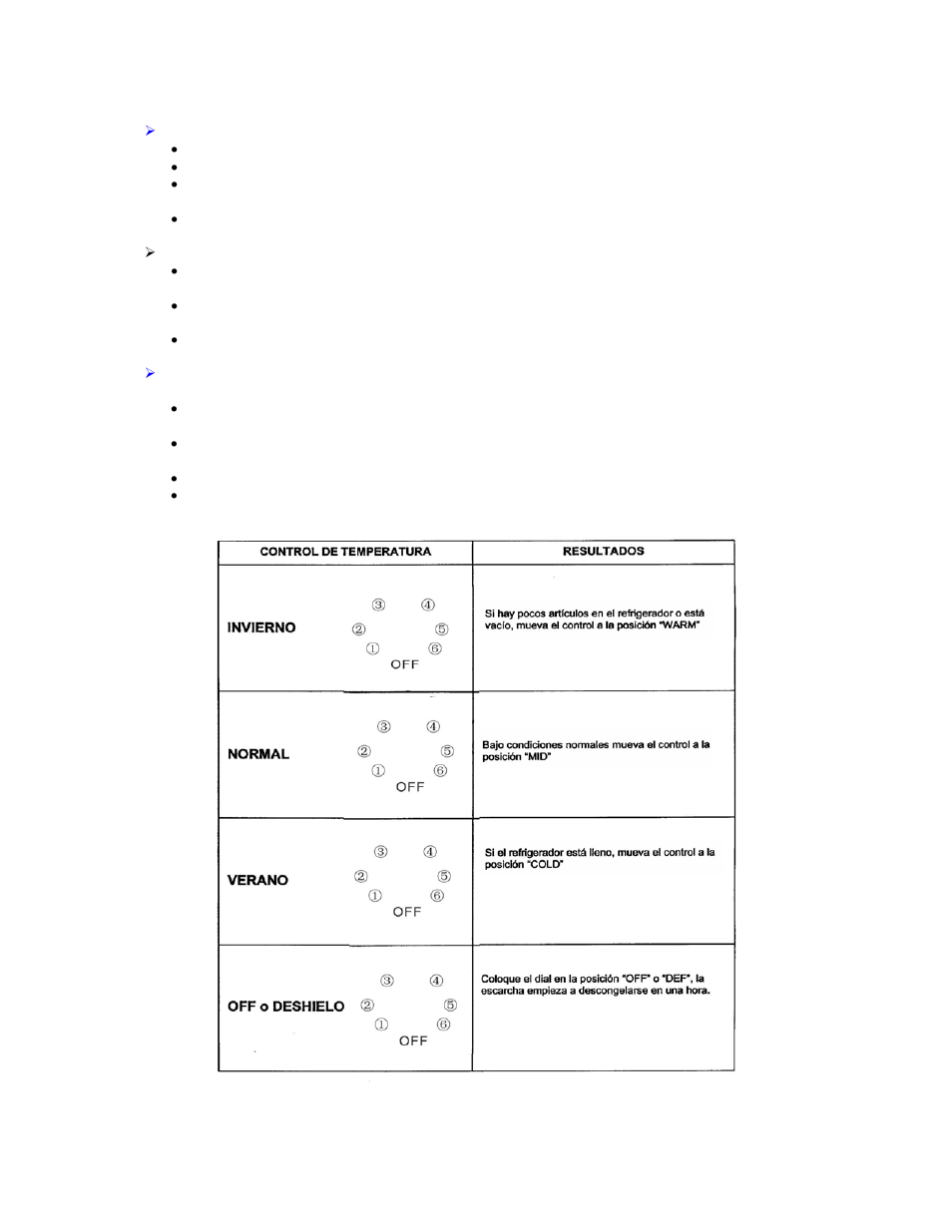 Avanti BCA327B User Manual | Page 13 / 16