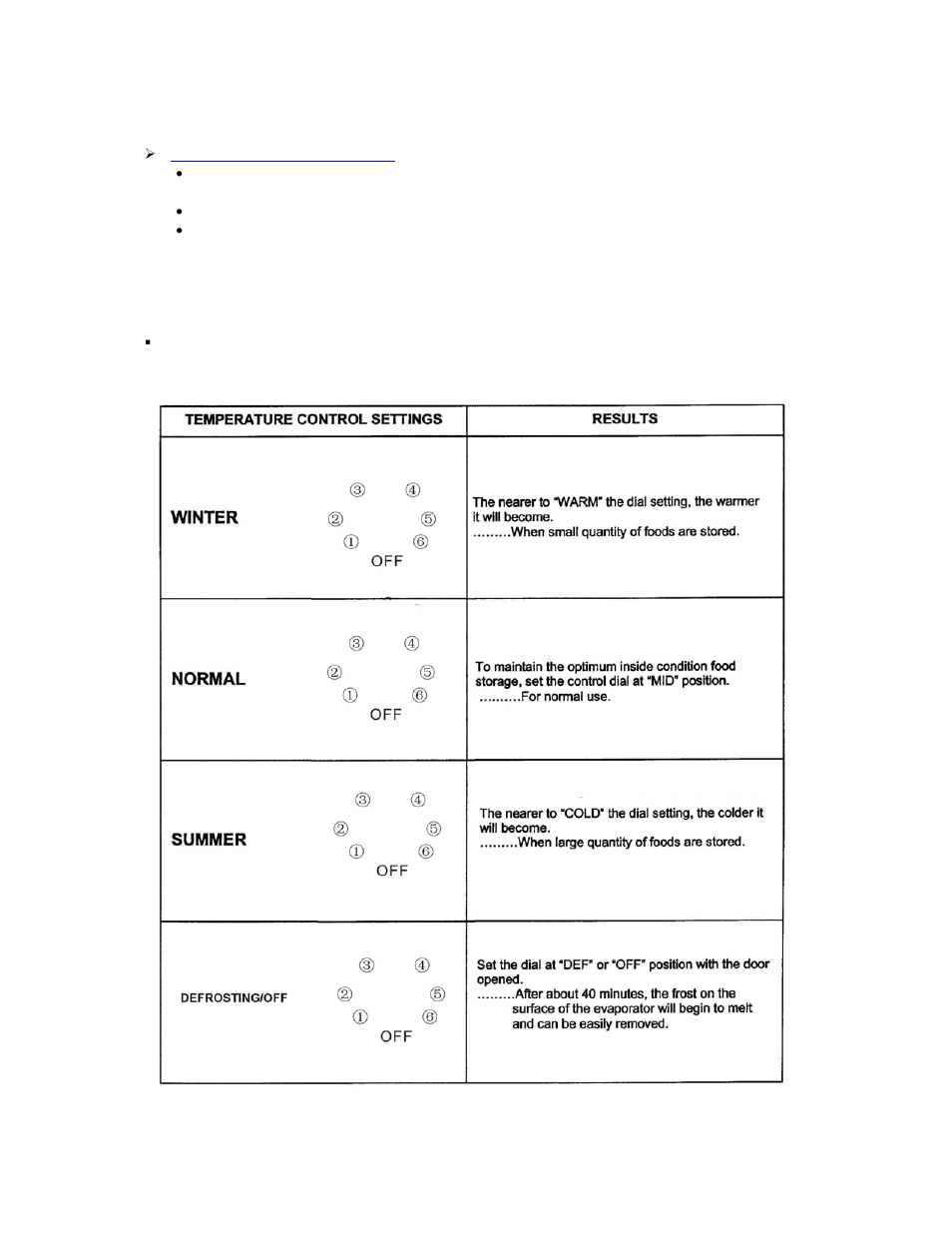 Avanti BCA327B User Manual | Page 7 / 16