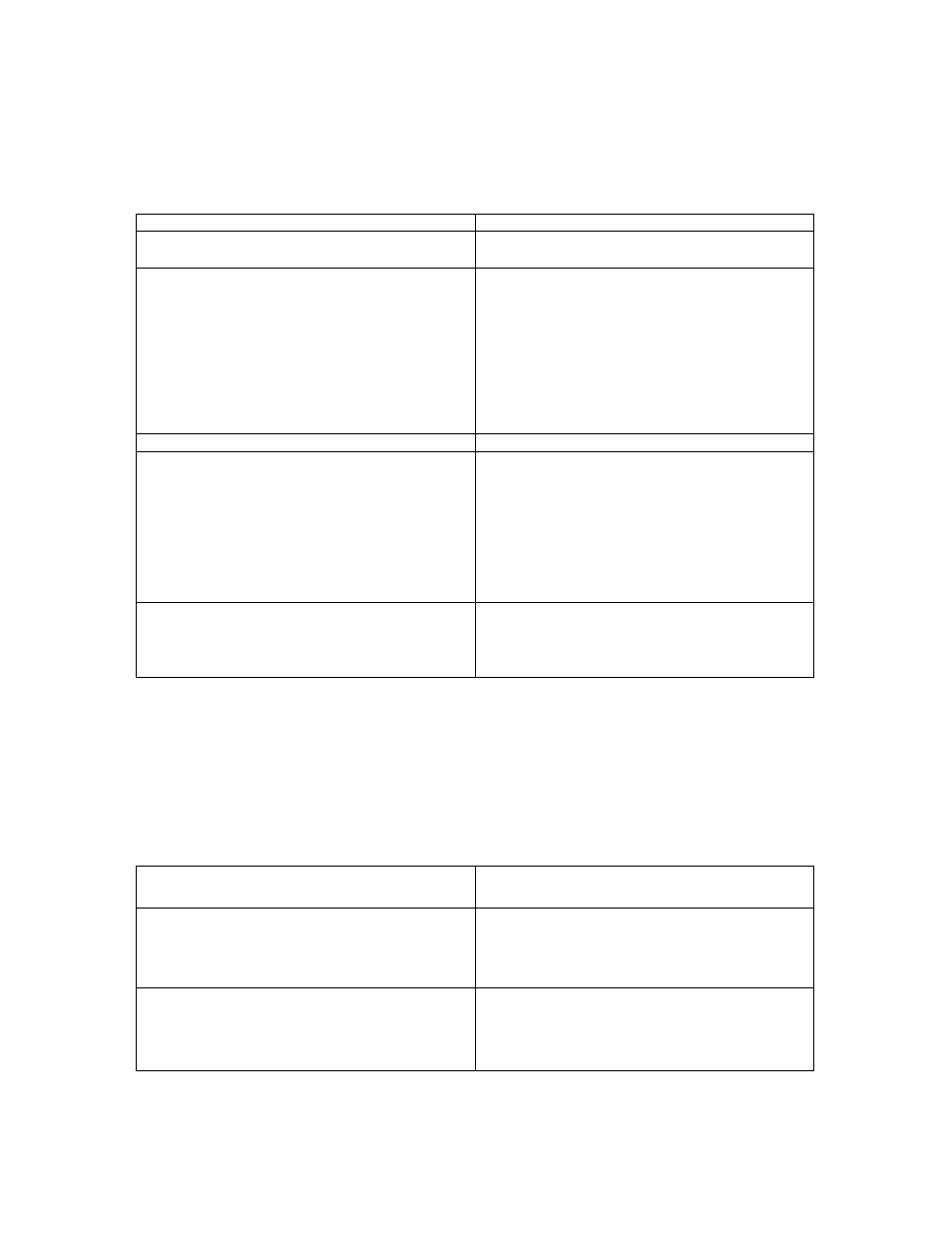 Avanti BCA327B User Manual | Page 9 / 16