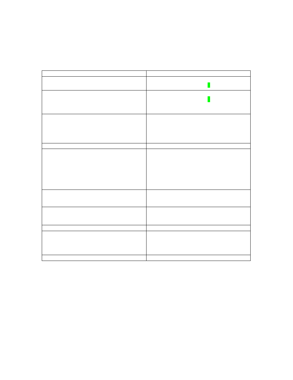 Avanti CK36 User Manual | Page 15 / 24