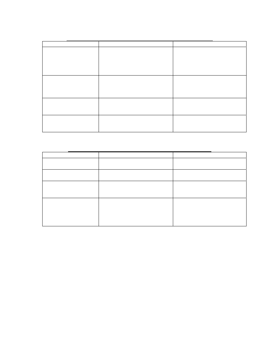 Avanti CK36 User Manual | Page 22 / 24