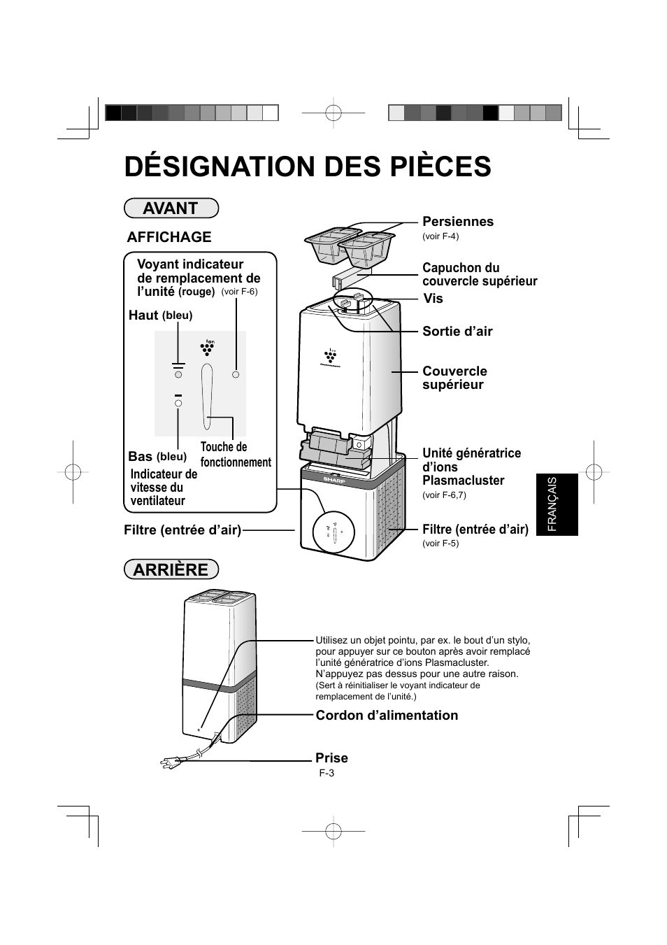 Désignation des pièces, Avant arrière | Sharp IG-A10EU-W User Manual | Page 25 / 64
