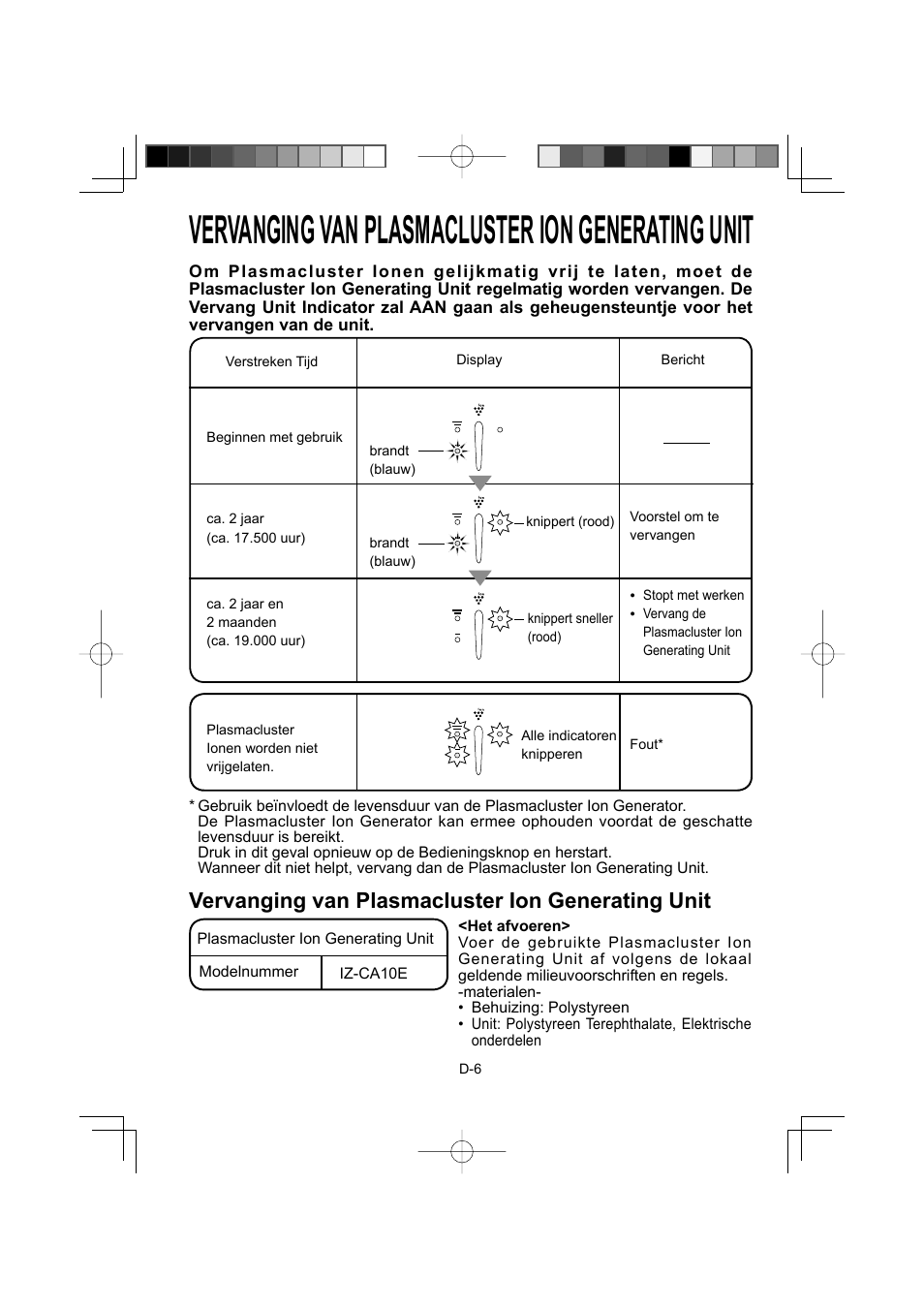 Vervanging van plasmacluster ion generating unit | Sharp IG-A10EU-W User Manual | Page 38 / 64