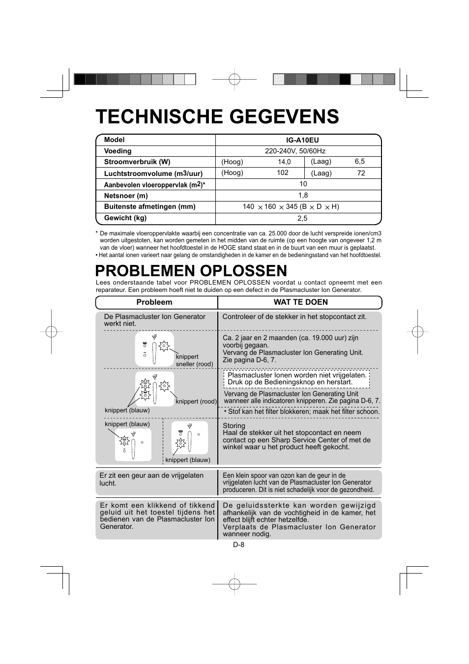 Technische gegevens, Problemen oplossen | Sharp IG-A10EU-W User Manual | Page 40 / 64