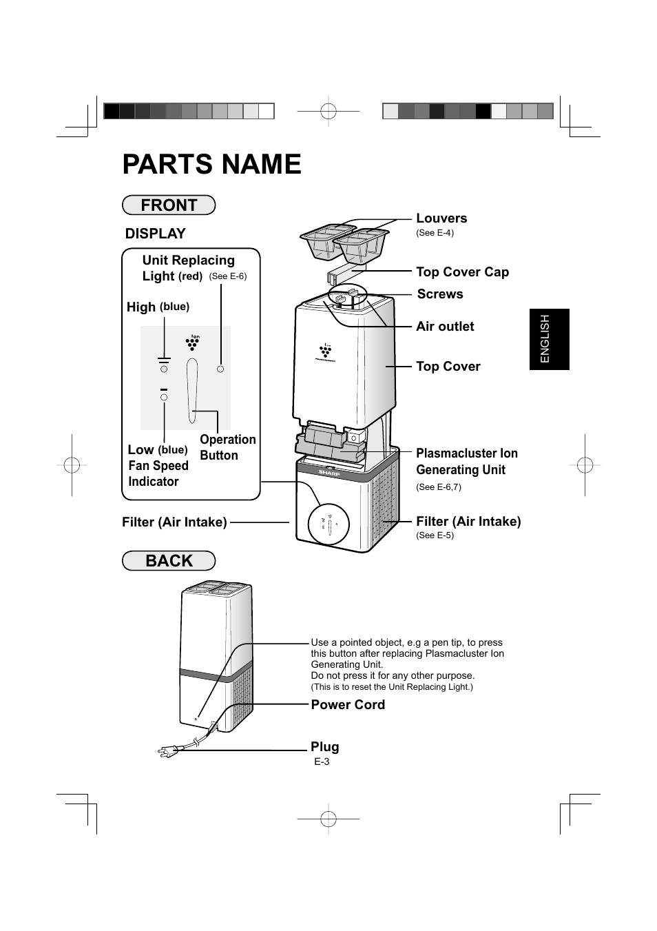 Parts name, Front back | Sharp IG-A10EU-W User Manual | Page 5 / 64
