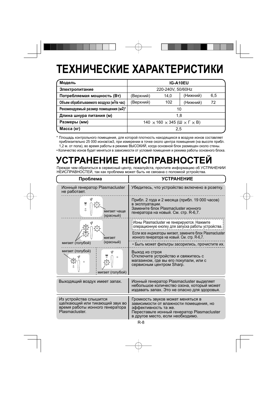 Технические характеристики, Устранение неисправностей | Sharp IG-A10EU-W User Manual | Page 50 / 64