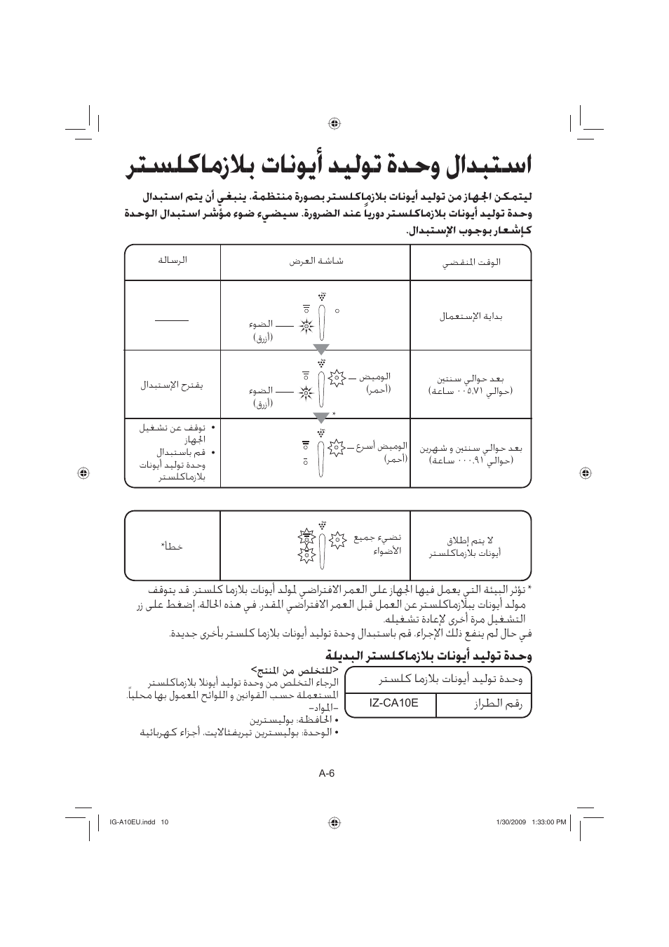 ﺮﺘﺴﻠﻛﺎﻣﺯﻼﺑ ﺕﺎﻧﻮﻳﺃ ﺪﻴﻟﻮﺗ ﺓﺪﺣﻭ ﻝﺍﺪﺒﺘﺳﺍ, ﺔﻠﻳﺪﺒﻟﺍ ﺮﺘﺴﻠﻛﺎﻣﺯﻼﺑ ﺕﺎﻧﻮﻳﺃ ﺪﻴﻟﻮﺗ ﺓﺪﺣﻭ, ﺞﺘﻨﳌﺍ ﻦﻣ ﺺﻠﺨﺘﻠﻟ | Sharp IG-A10EU-W User Manual | Page 57 / 64