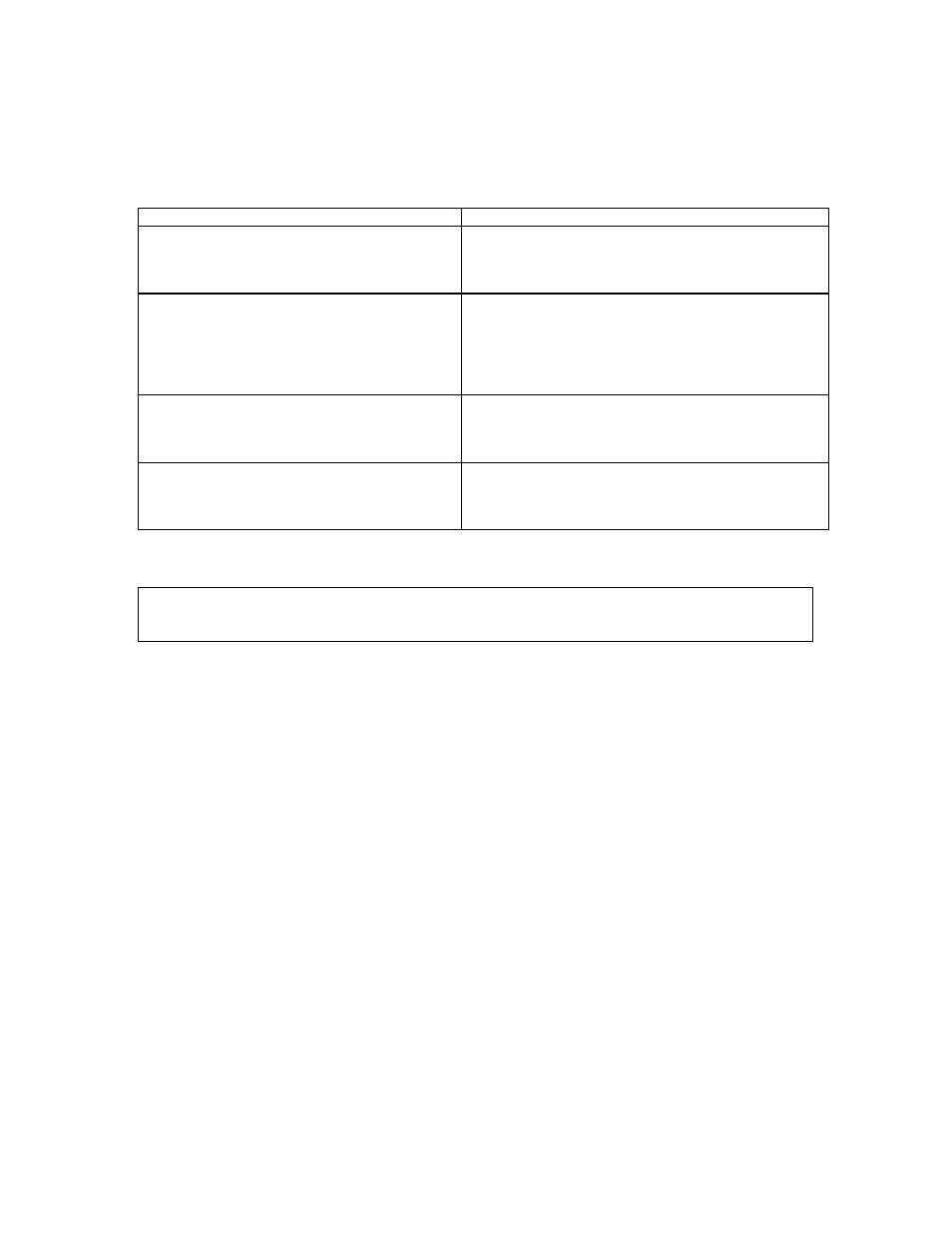 Advertencia | Avanti W789SA User Manual | Page 28 / 28