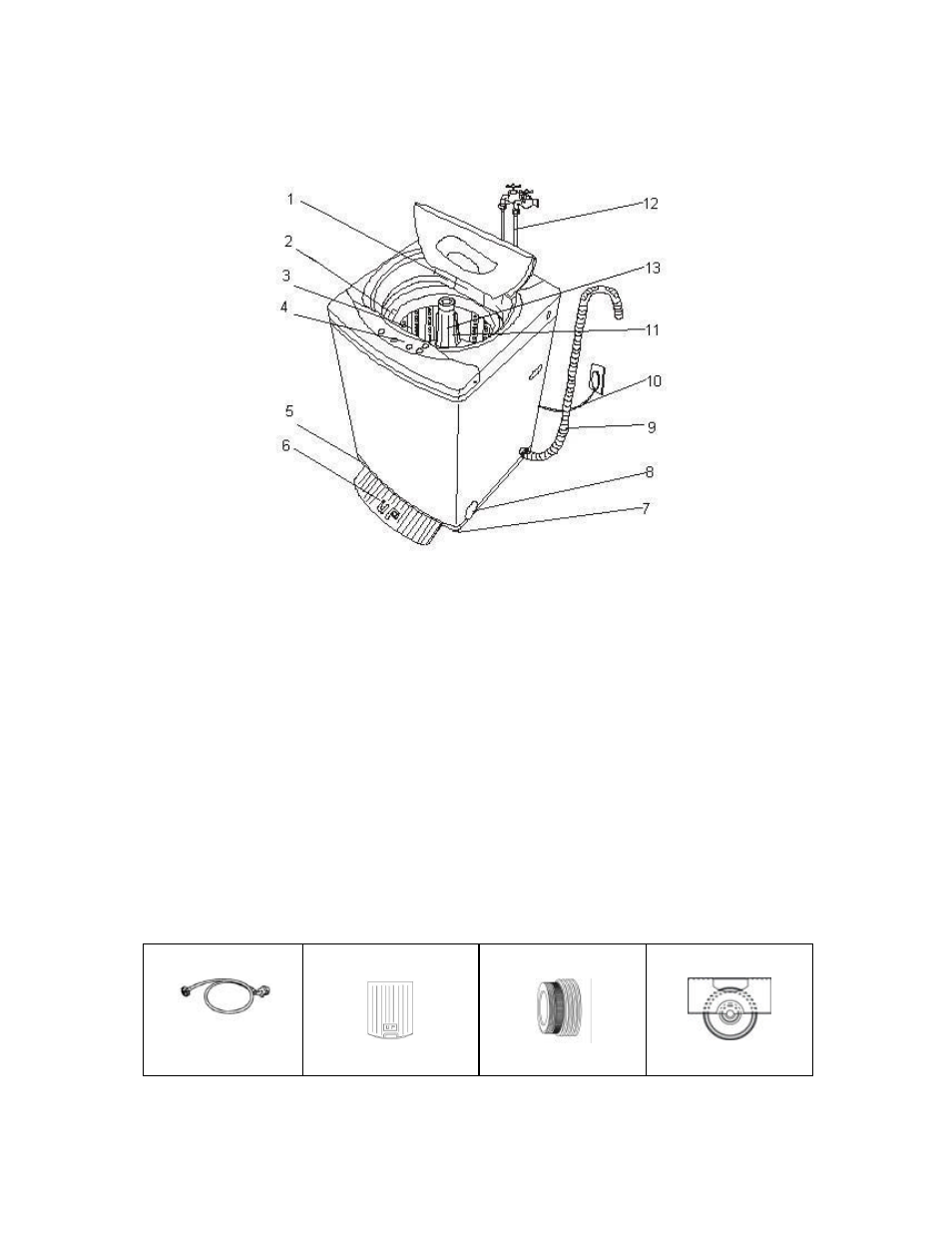 Avanti W789SA User Manual | Page 6 / 28