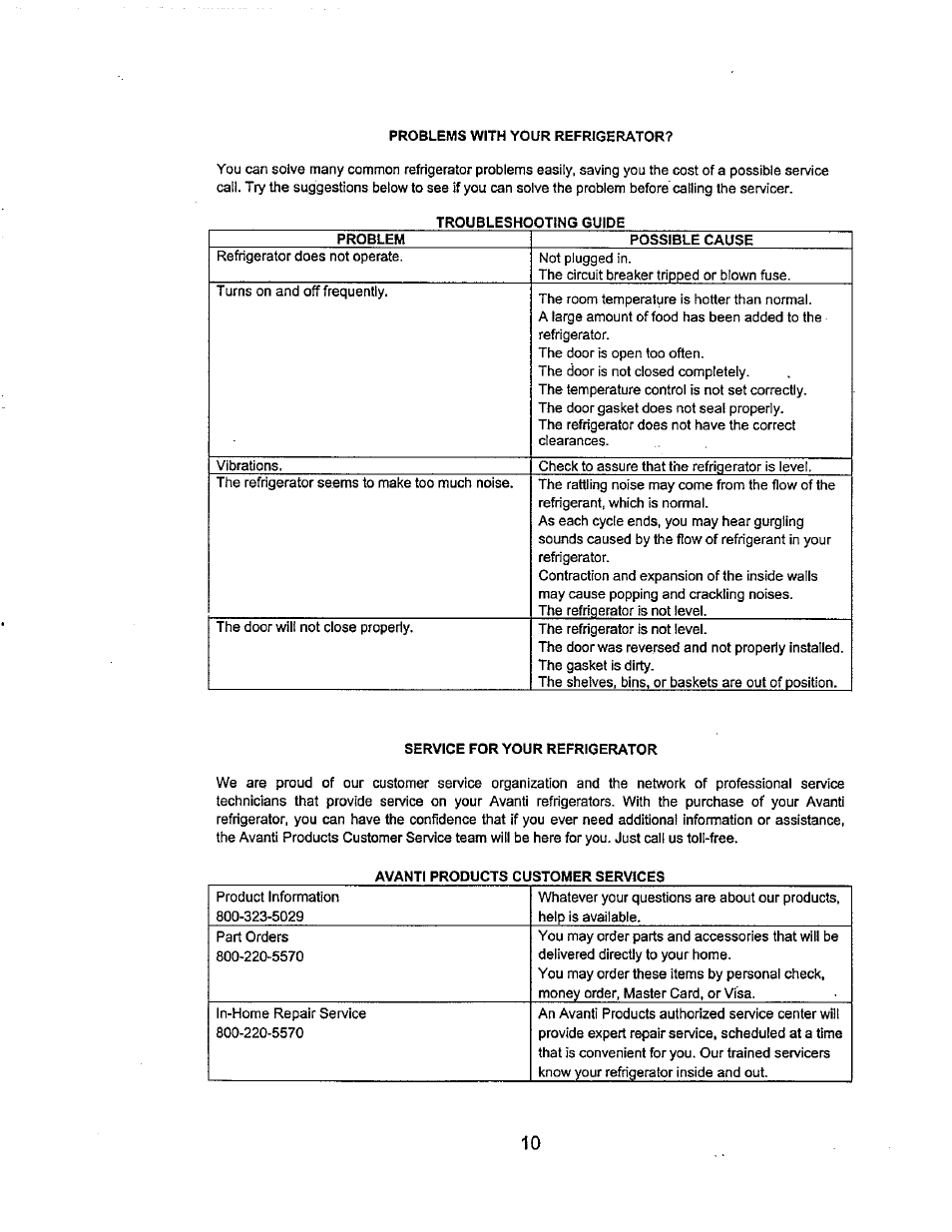 Avanti 445YW-1 User Manual | Page 11 / 14