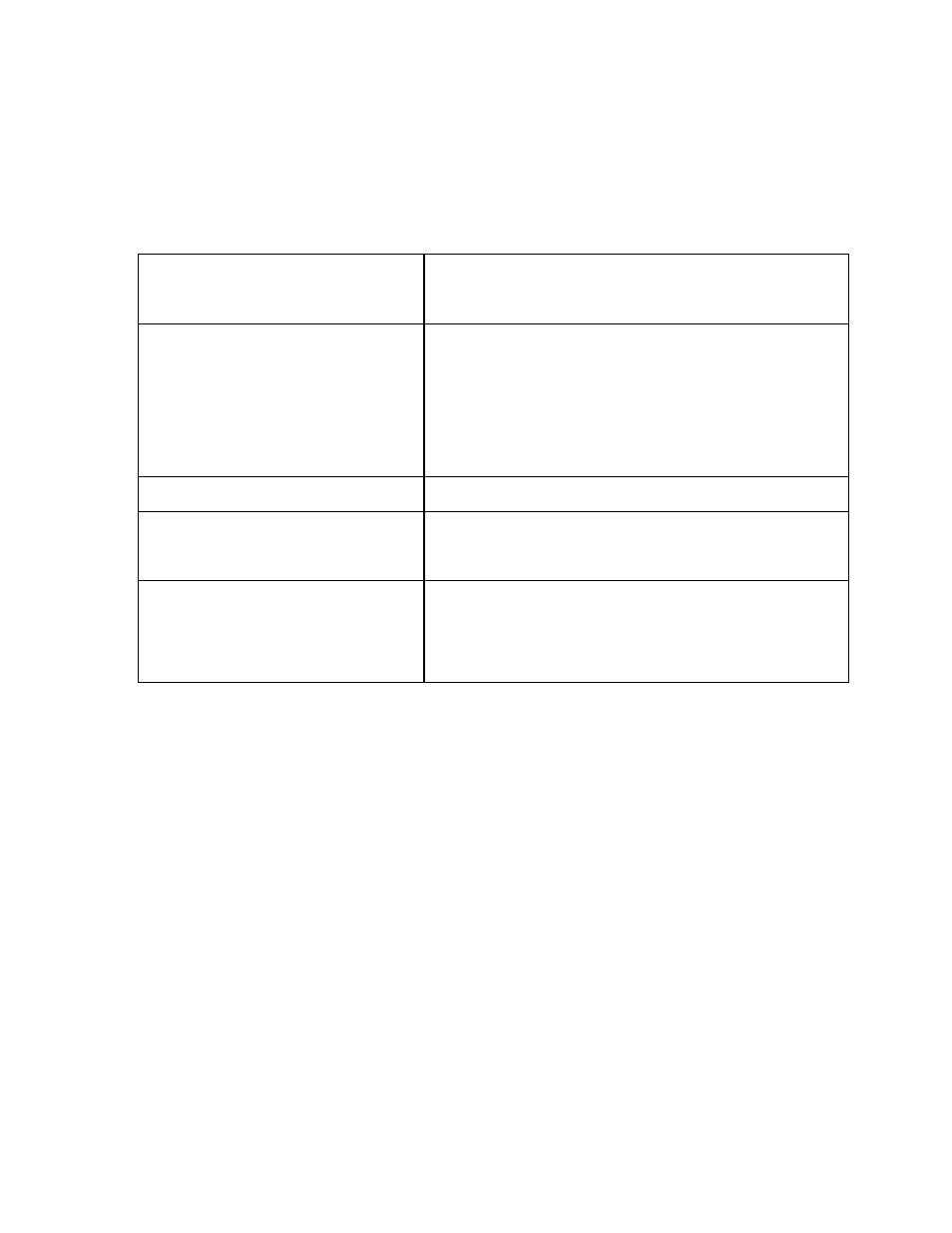 Avanti FF512PS User Manual | Page 22 / 22
